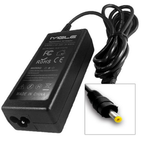 Nunc congue dui nec...