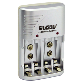 Nunc congue dui nec...